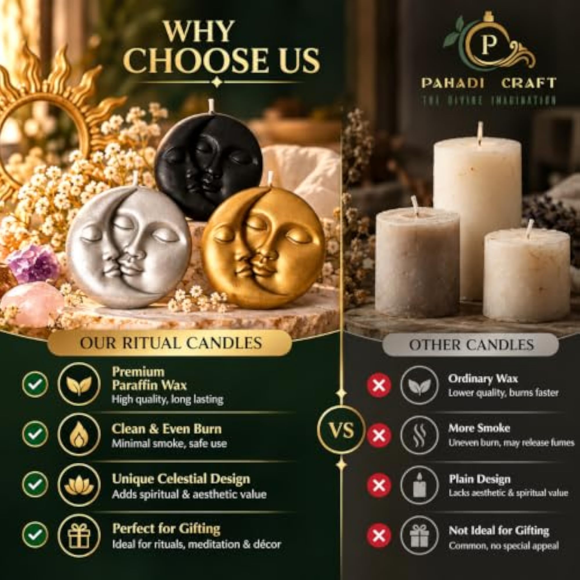 Sun and Moon Candles, Celestial Face Ritual Set